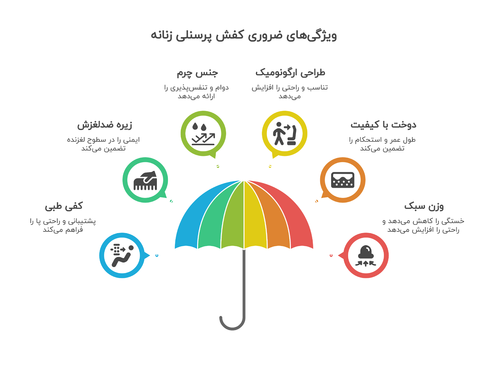 کفش پرسنلی زنانه
