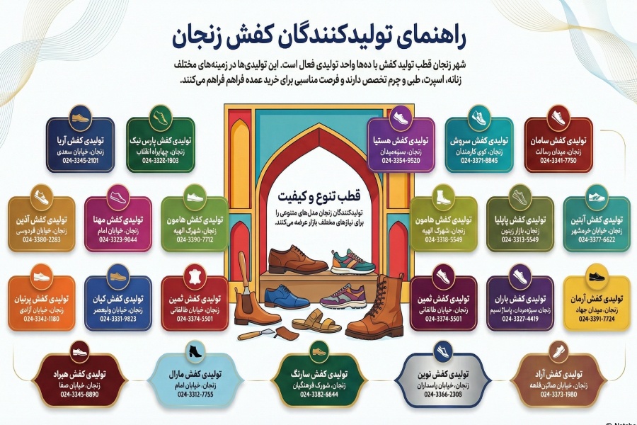 +10 لیست بهترین تولیدی کفش زنجان بچه گانه و بزرگسال + (آدرس و تلفن) 2 تولیدی کفش زنجان