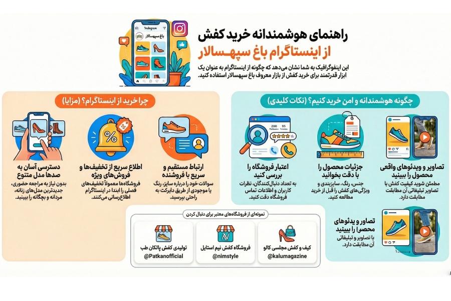 +4 پیج اینستاگرام کفش فروشی های باغ سپهسالار 2 اینستاگرام کفش فروشی های باغ سپهسالار