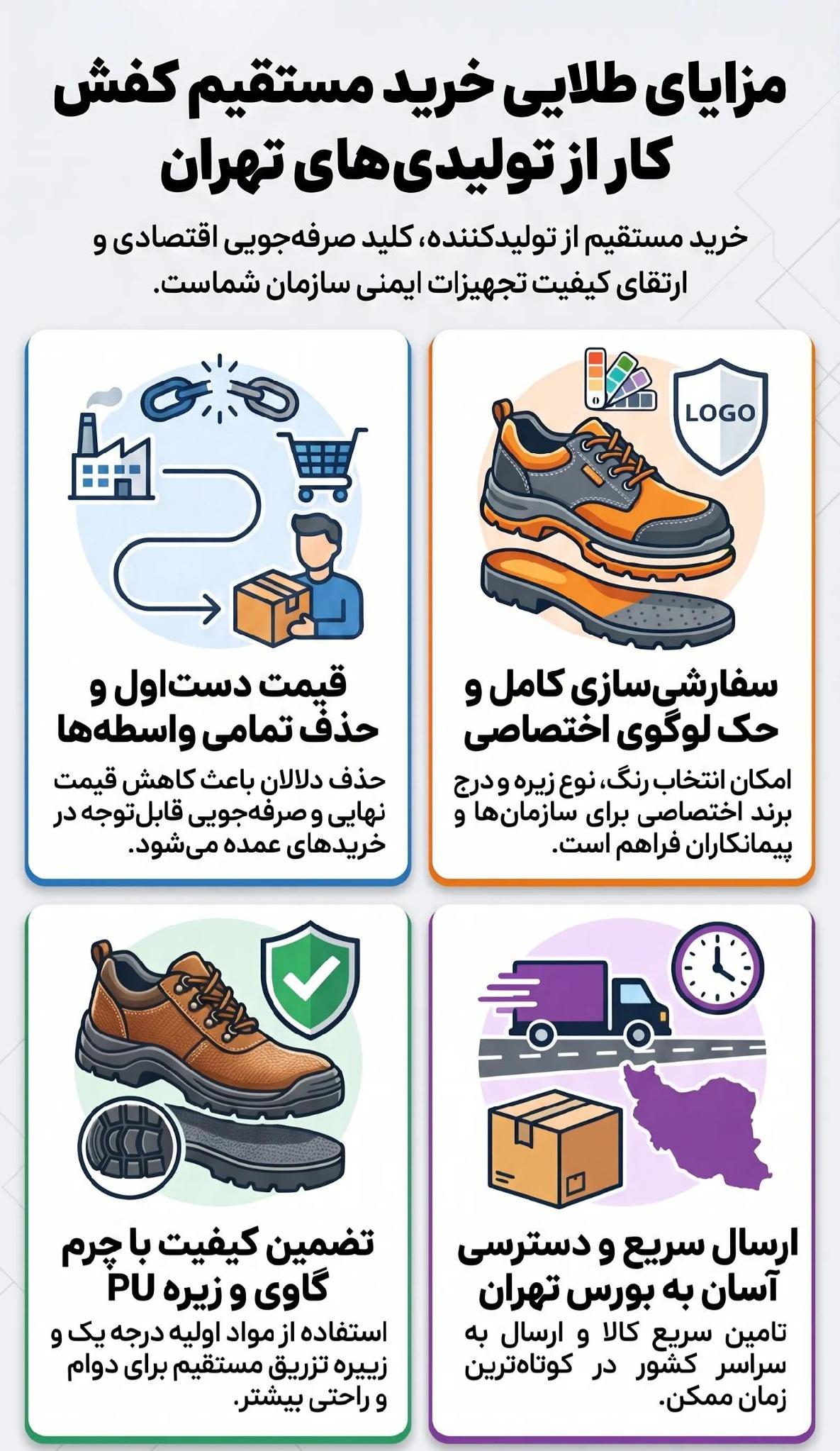لیست +10 تولیدی کفش کار در تهران + (آدرس و شماره تماس) 5 کفش کار تهران