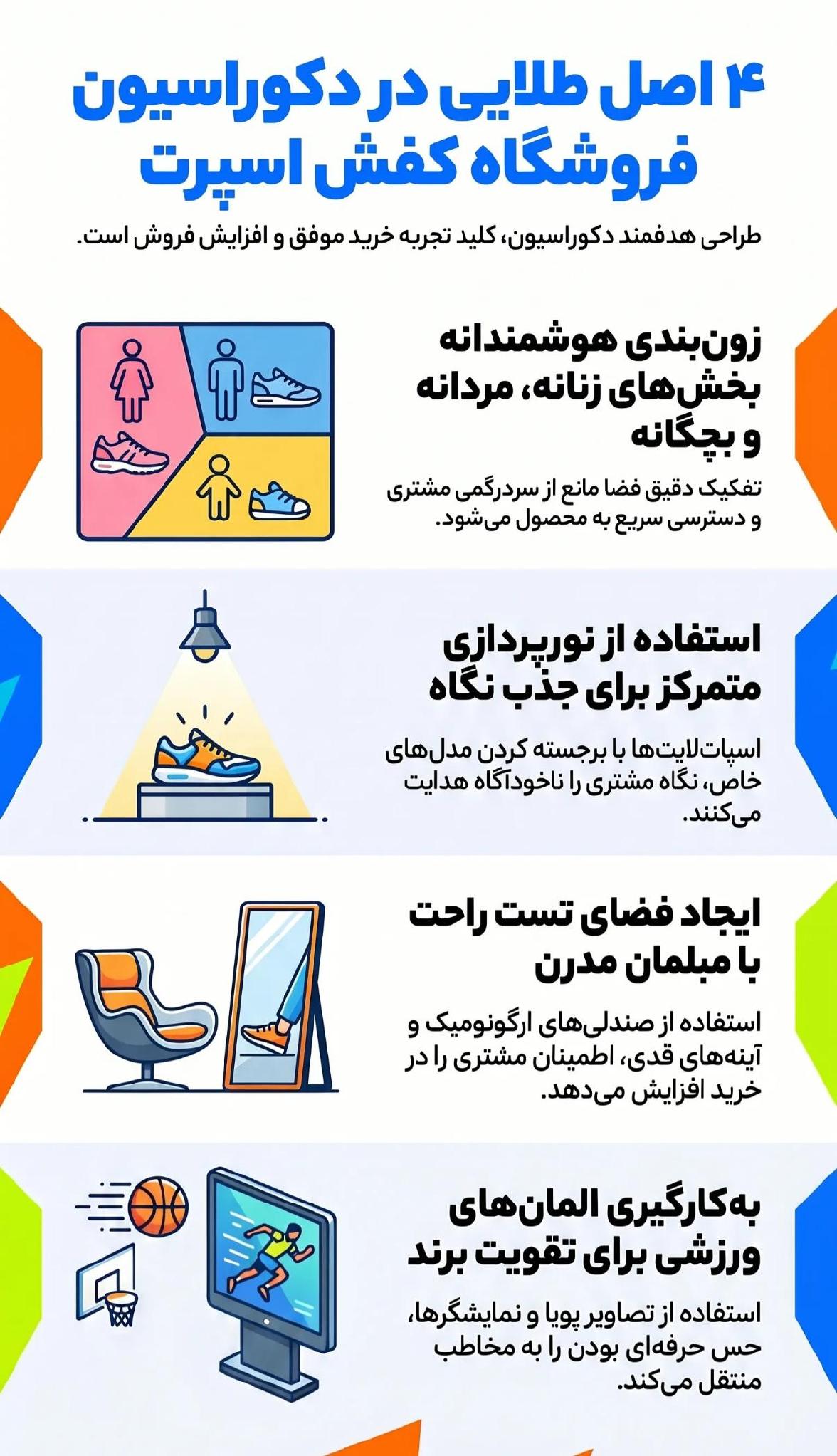 +10 ایده دکور مغازه کفش اسپرت + (نحوه چیدمان و دیزاین) 2 دکور مغازه کفش اسپرت