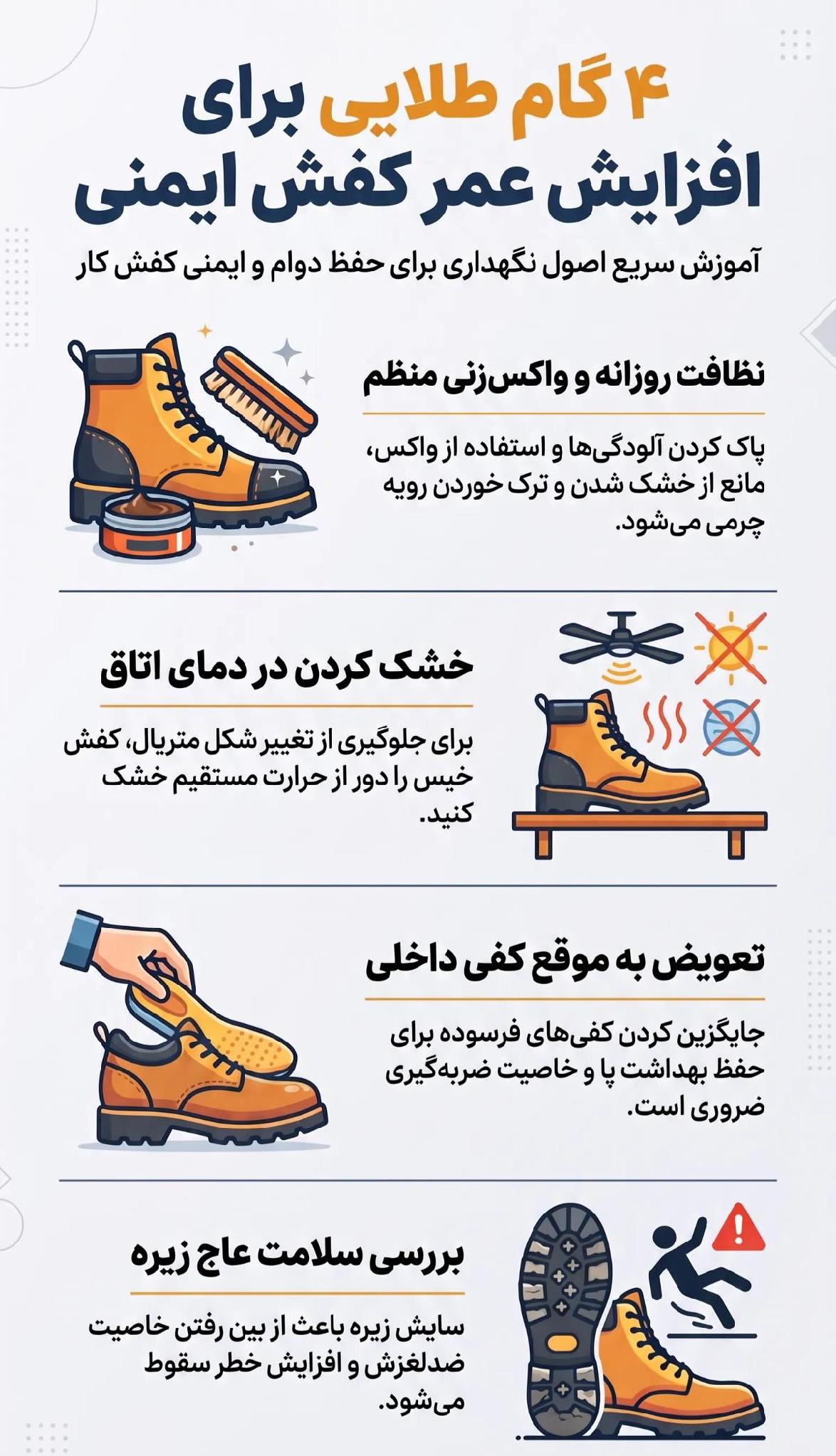 راهنمای خرید کفش ایمنی براساس محیط کار + (انتخاب سایز مناسب) 6 کفش ایمنی