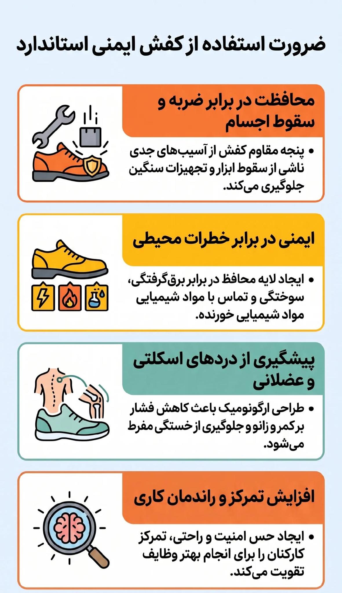 راهنمای خرید کفش ایمنی براساس محیط کار + (انتخاب سایز مناسب) 2 کفش کار ایمنی