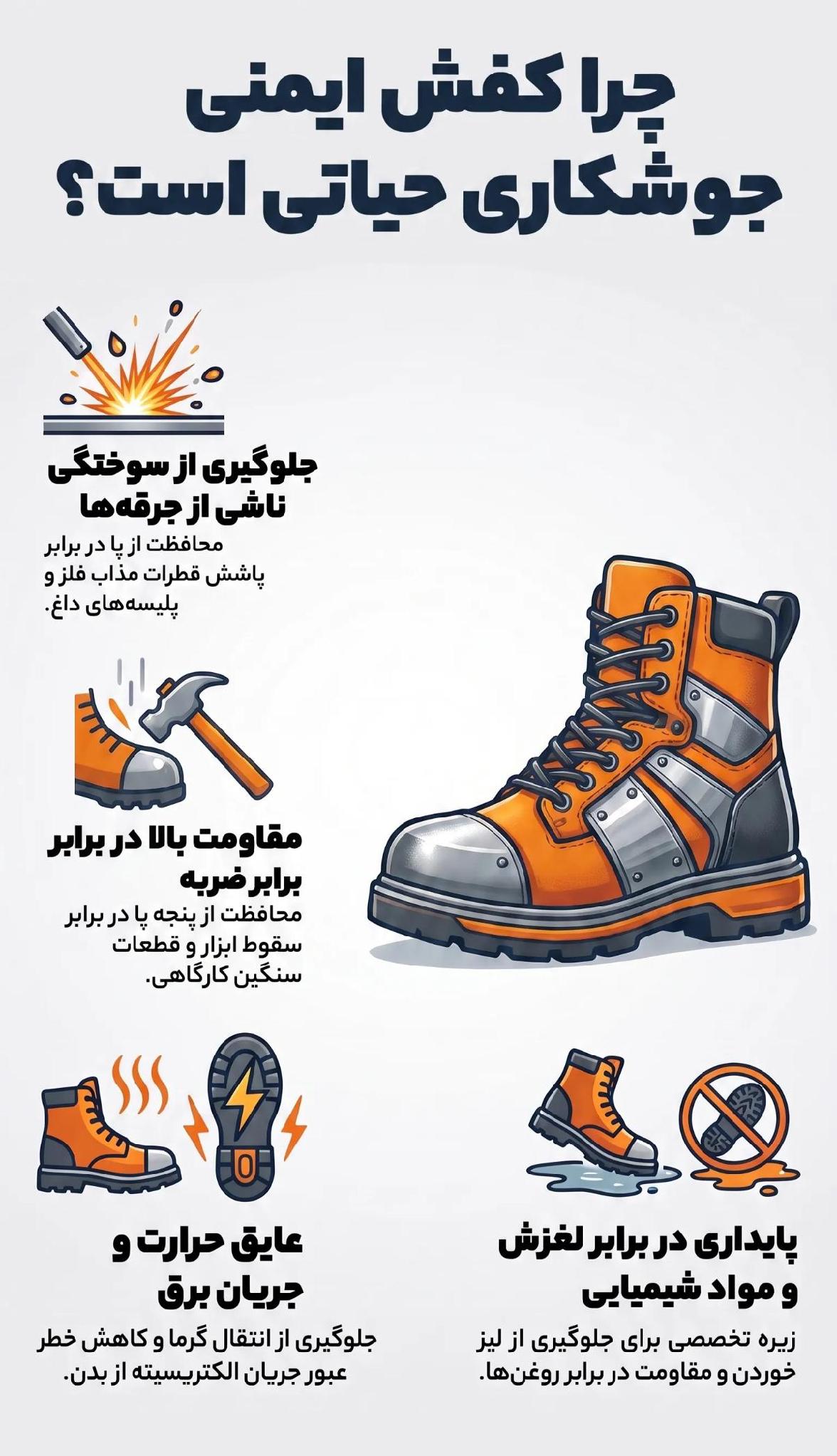 راهنمای خرید کفش ایمنی جوشکاری + (استانداردهای حرارتی و محافظتی) 2 مشخصات کفش ایمنی جوشکاری