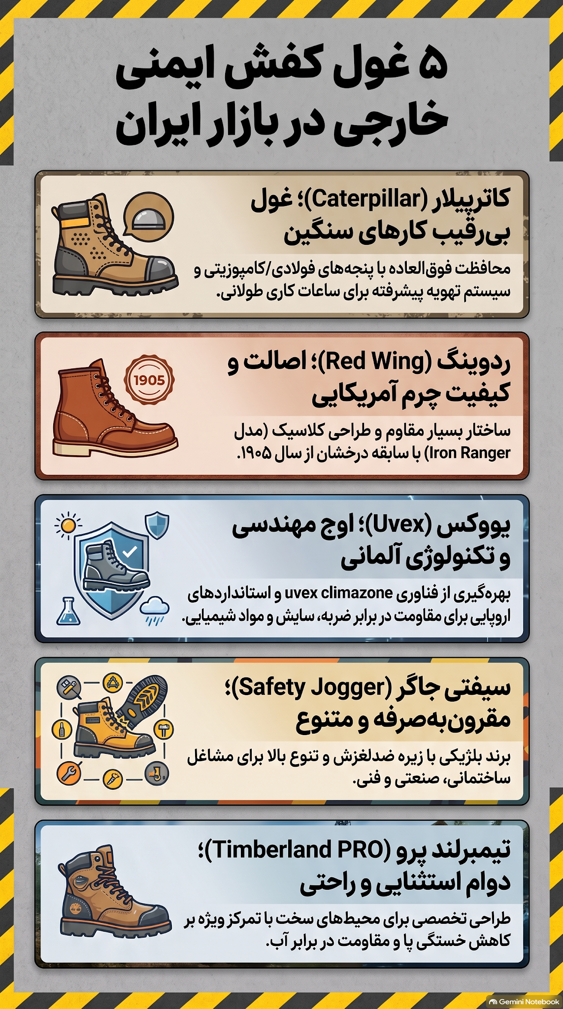 بهترین برند کفش کار؛ -(معرفی ۱۰ برند برتر کفش ایمنی ایرانی و خارجی) 4 بهترین برند کفش کار
